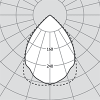   Profy Square 2x18W 540.02