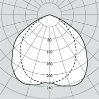   Custom Round 213 544.01