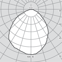   Custom Round 230 544.01