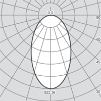   Custom Round 162 544.06