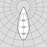   Profi.3 544.01