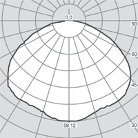   Mio 544.10