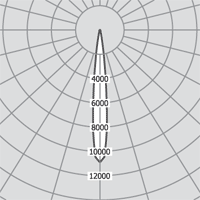   Techno G12 70W 540.02