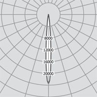 Трековые системы Techno 15d 540.02