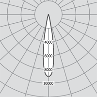 Трековые системы Techno AR111 540.02
