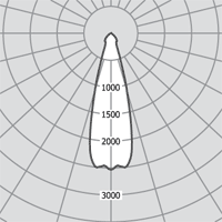 Трековые системы Techno Par20 540.02