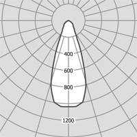 Новинки Pulsar 544.06