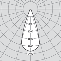 Новинки Bush 202.11