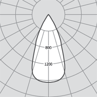Новинки Alfa 202.11