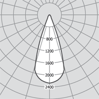 Потолочные светильники Syntesis round 210.11