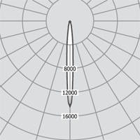 Трековые системы Theatro AR 542.03