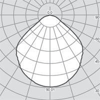   Strato Al 320 544.02