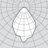   Conus 260 544.10