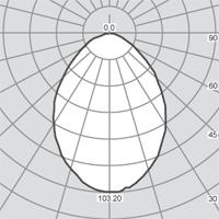 Подвесные светильники Cris 544.10