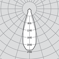   Sigara 1 555.11