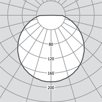 Люминесцентные светильники Uranus 327.10