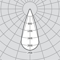   Shelf 2 555.11